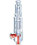 fluidtechnik-bohemia-ari-pojistny-ventil-safe-tcs-951-952-953-000
