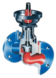 fluidtechnik-bohemia-ari-regulacni-ventily-astra-anot